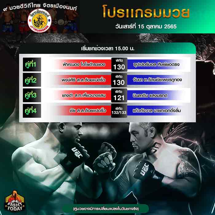 โปรแกรมมวย