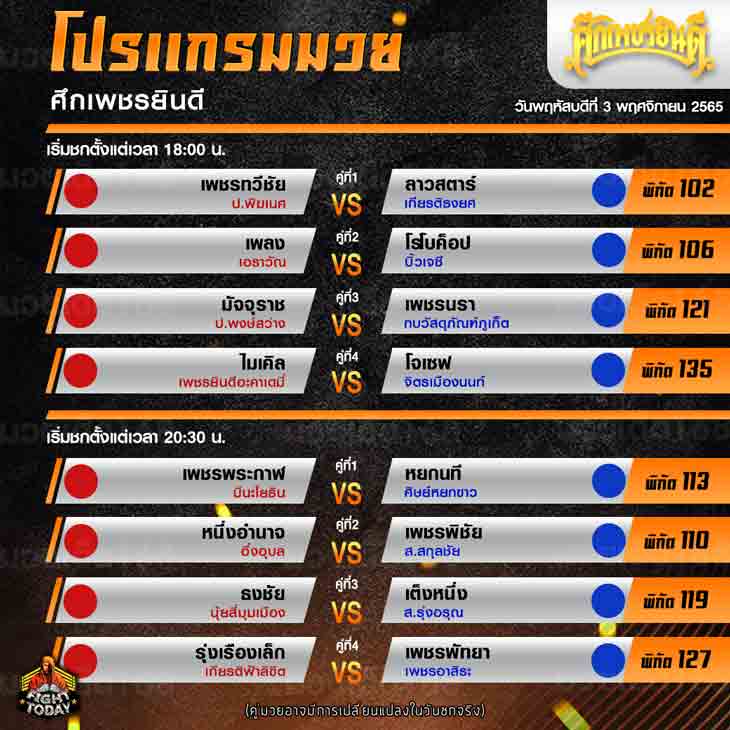 โปรแกรมมวย