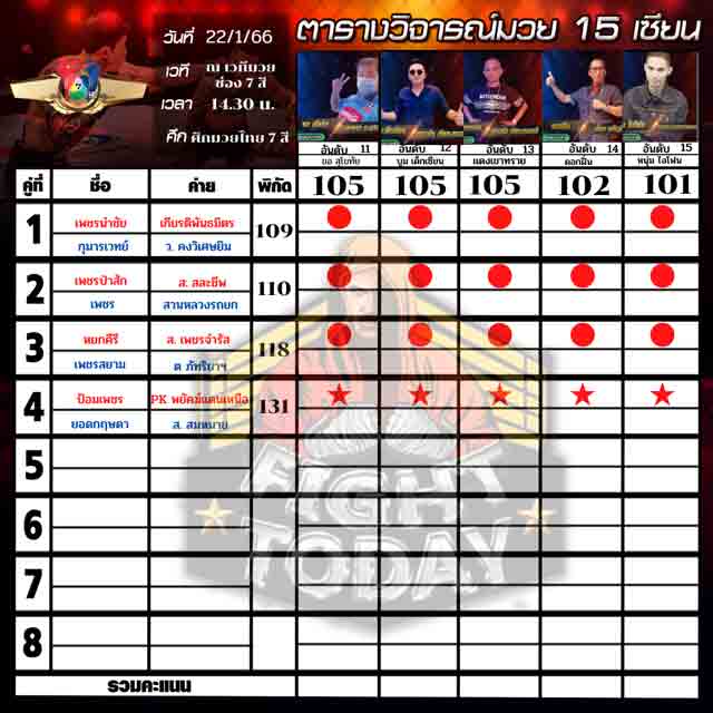 ทีเด็ดมวย