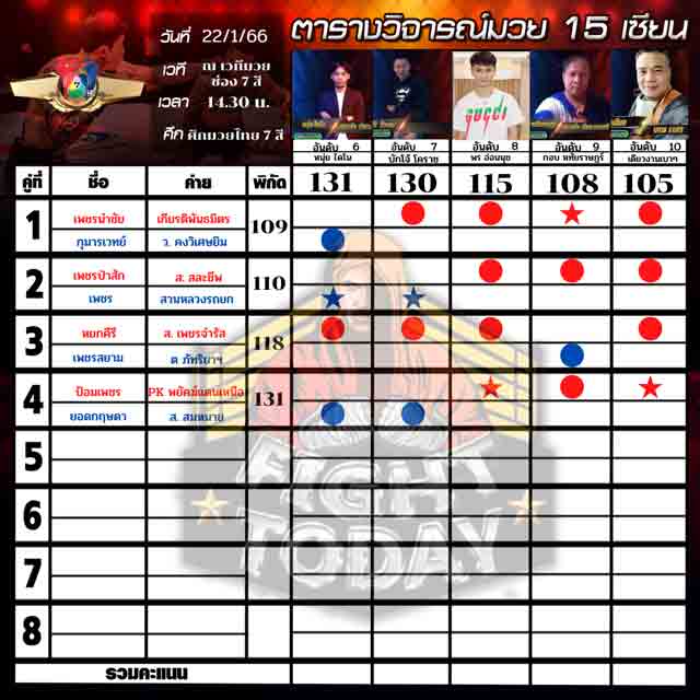 ทีเด็ดมวย