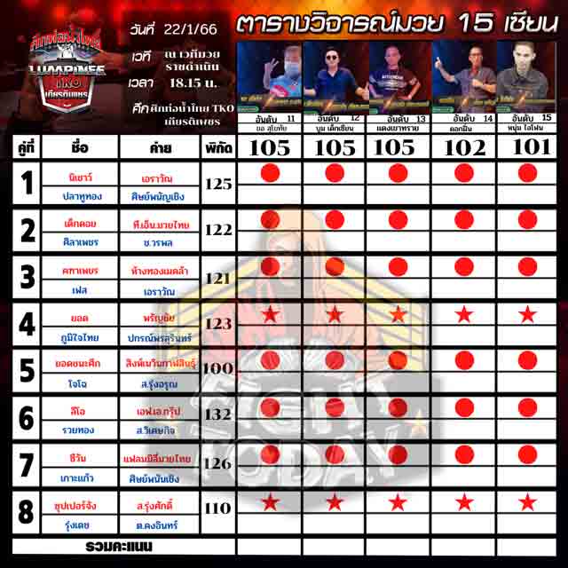 ทีเด็ดมวย