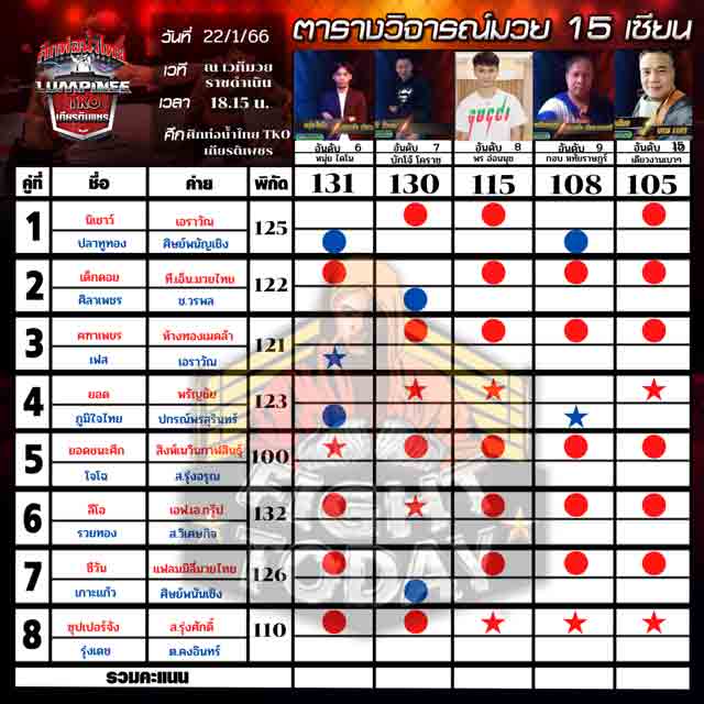 ทีเด็ดมวย