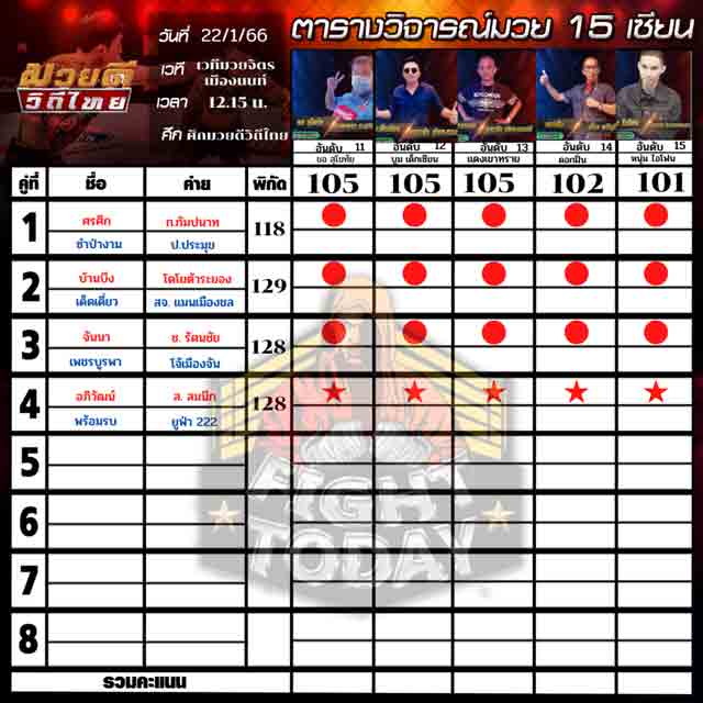 ทีเด็ดมวย