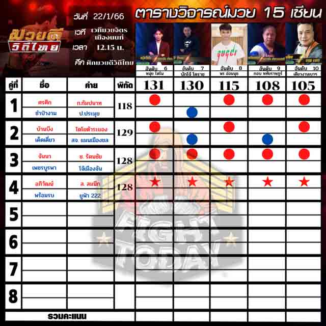 ทีเด็ดมวย