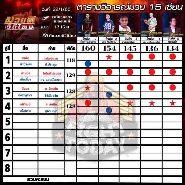 ทีเด็ดมวย