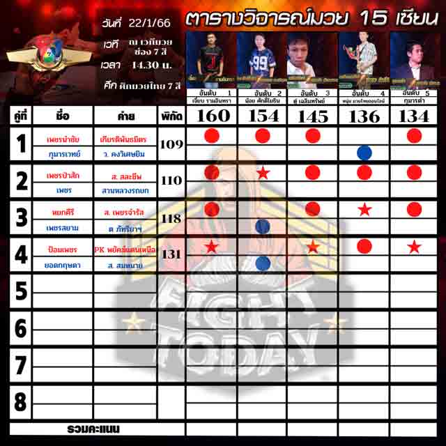 ทีเด็ดมวย