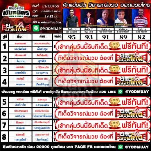 ทีเด็ดมวย