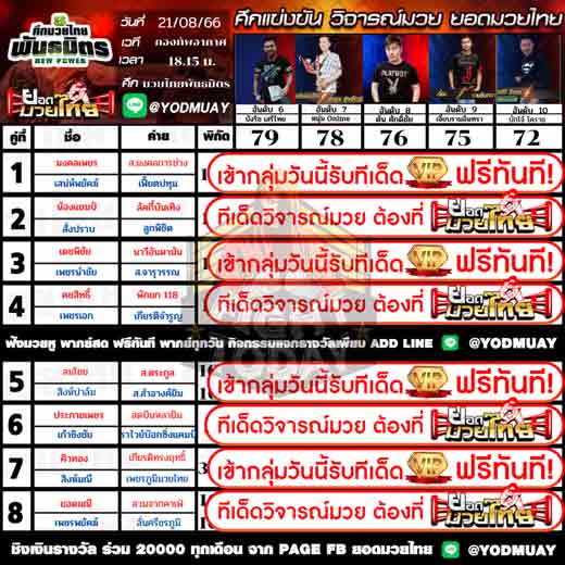 ทีเด็ดมวย