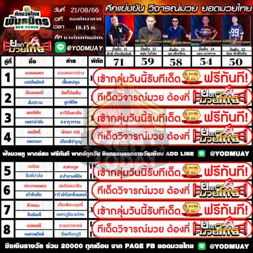 ทีเด็ดมวย